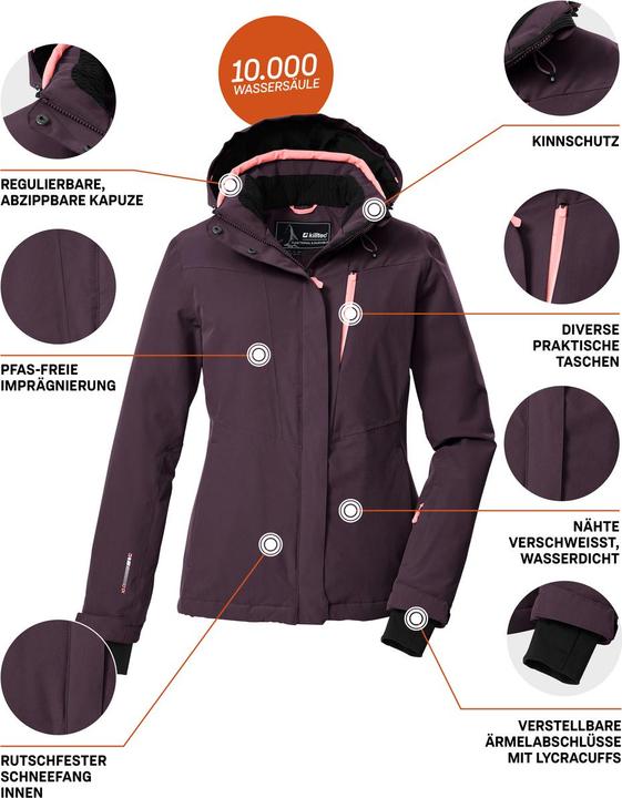 Actual product image Killtec KSW 25 (42)