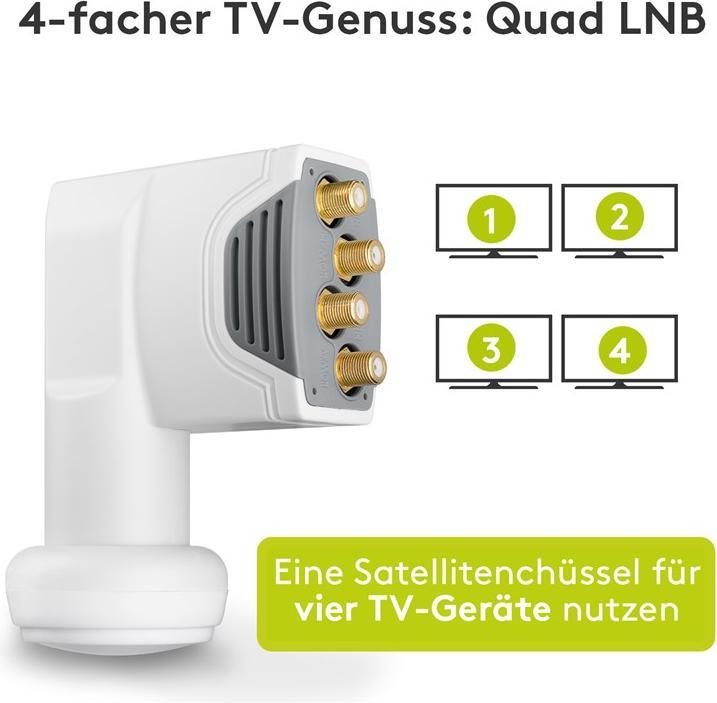 Image du produit Goobay Universal Quattro LNB (Quattro LNB, 40mm)