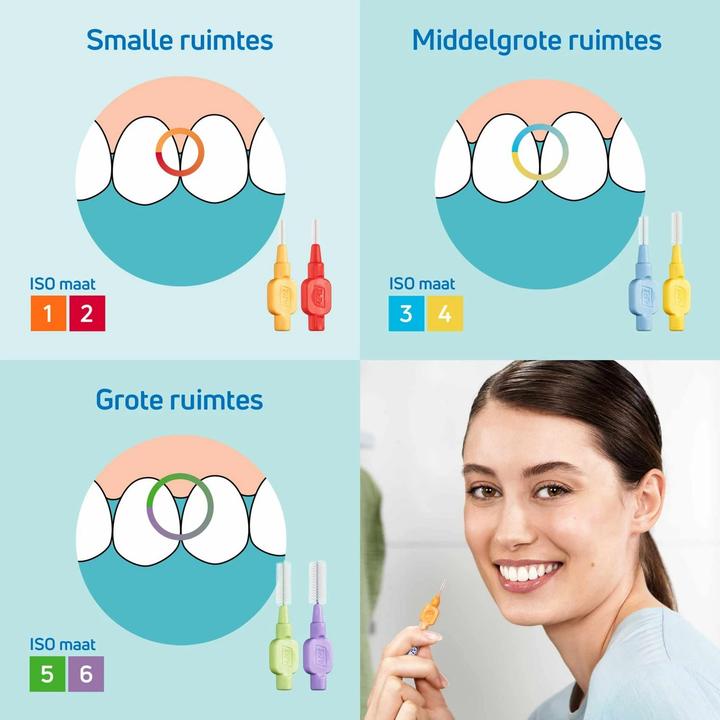 Actual product image TePe Interdental Brush 0.8mm x-soft grün (6x, 0.80 mm)