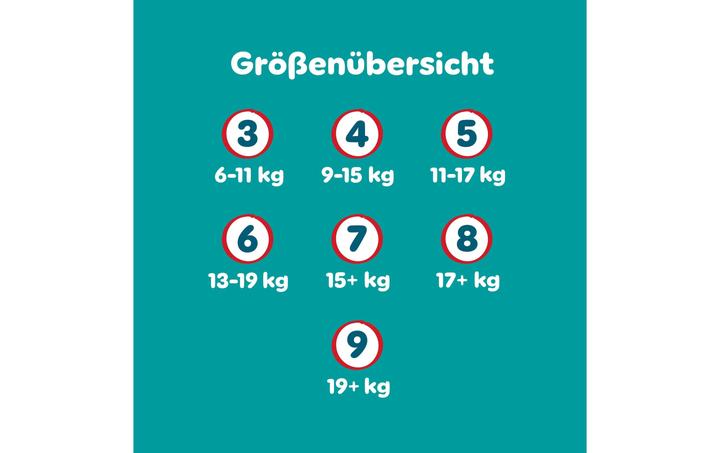 Produktbild Pampers Baby-Dry Pants (Gr. 8, Monatsbox, 117 Stk.)