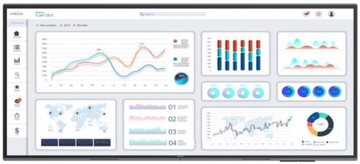 Avocor AVL-1050-T - 267 cm (105") de diagonale (5120 x 2160 pixels, 105")