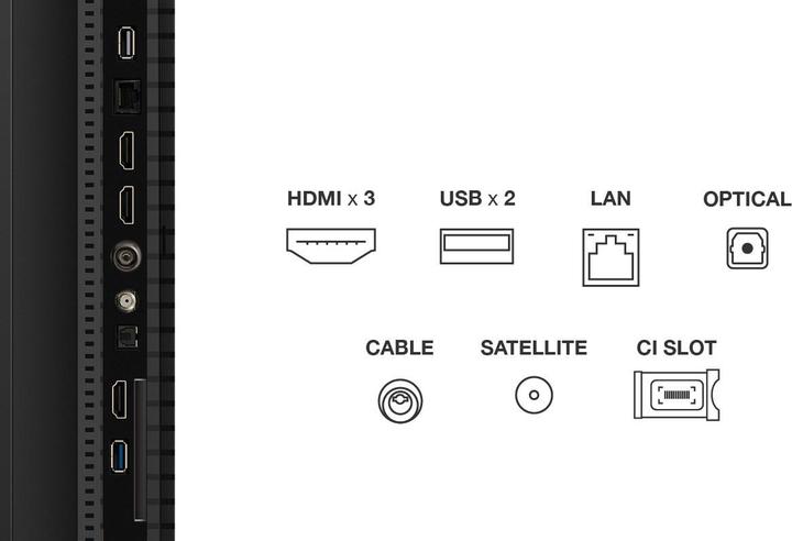 Actual product image TCL 50P7K (50", QLED, 4K)