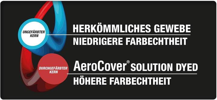 Image du produit AeroCover Chaise de plage en osier