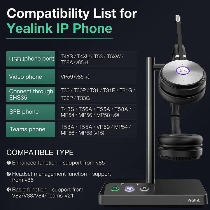 Productafbeelding Yealink WH62 Mono (Draadloze, USB-A)