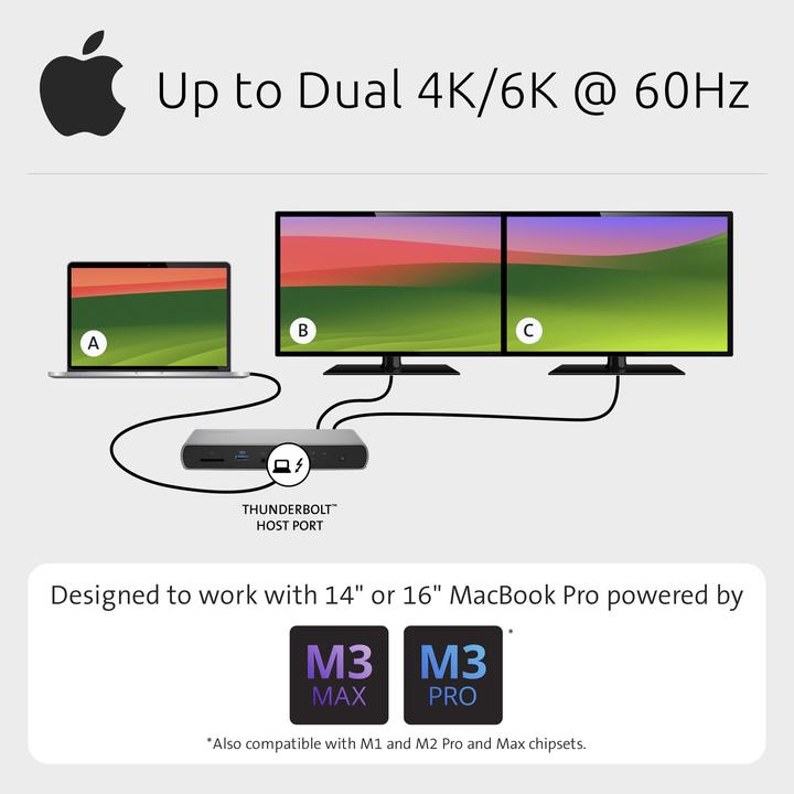 Actual product image Kensington SD5760T (Thunderbolt, 6 Ports)