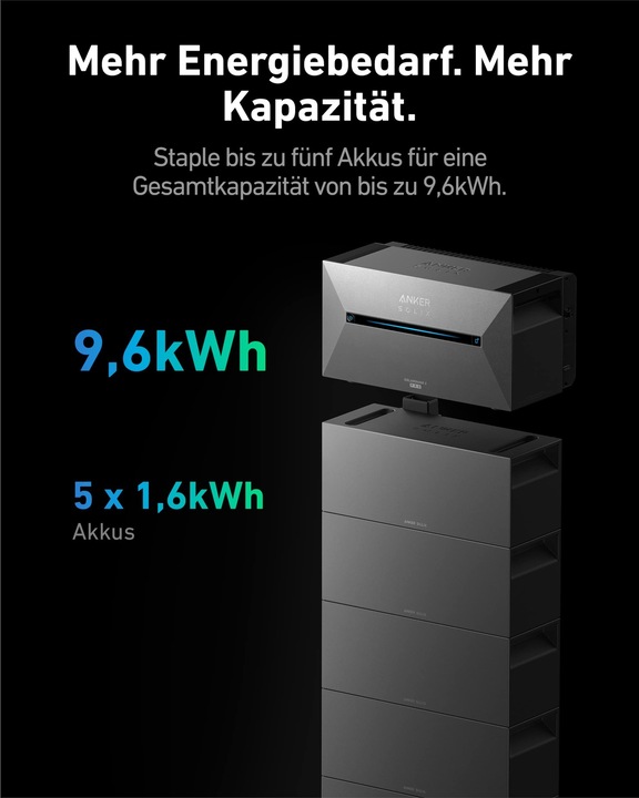 Actual product image Anker Solix Solarbank 2 extension battery
