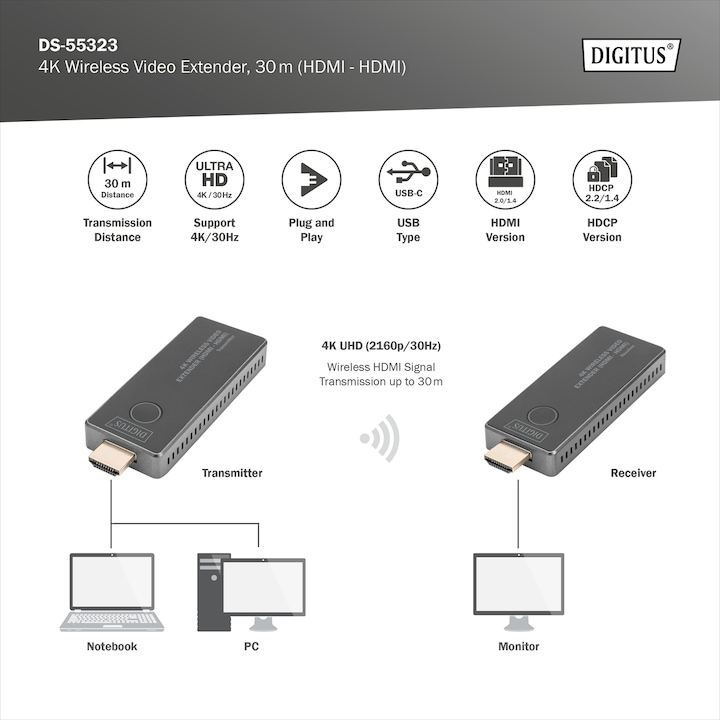 Produktbild Digitus 4K Wireless HDMI Extender Set (30 m, HDMI 2.0, HDCP)