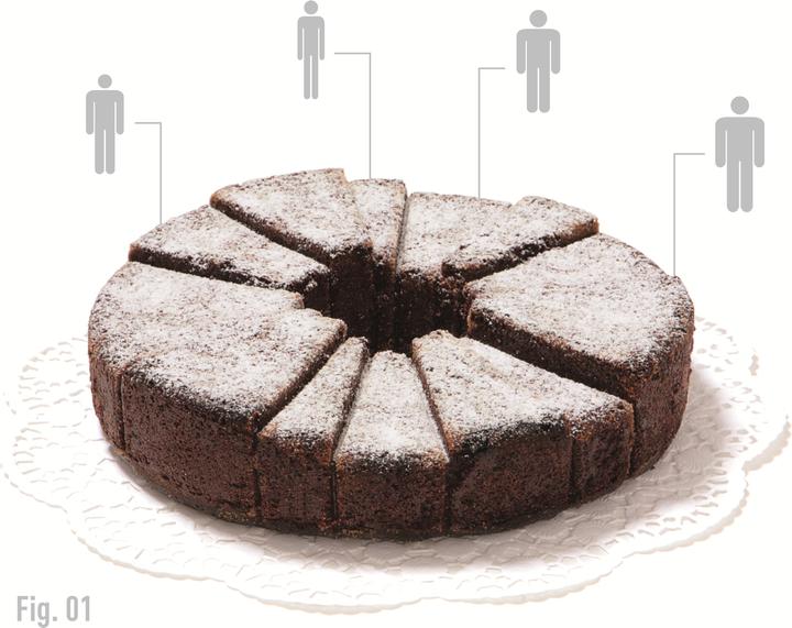 Produktbild Konstantin Slawinski Sl 14 S-Xl Cake (30 cm)
