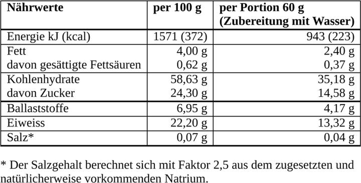 Nutritional values and ingredients BE THE CHANGE Protein Porridge BIO (540 g)