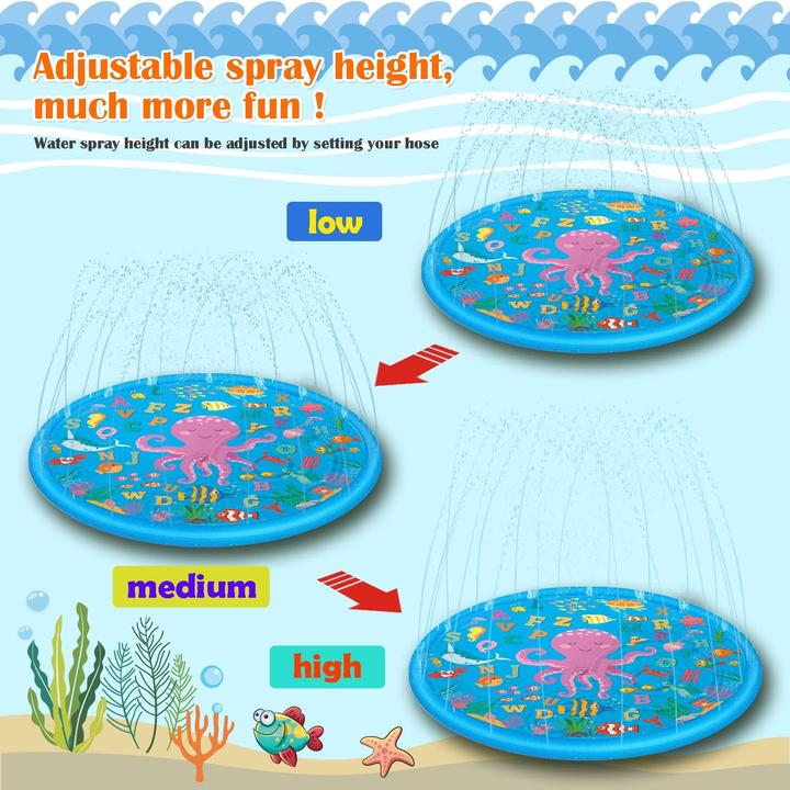 Actual product image Splash Pool Splash Pad Sprinkler