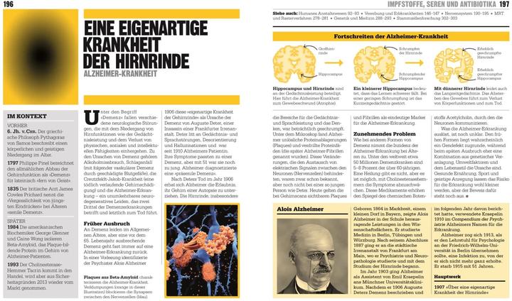 Produktbild Big Ideas. Das Medizin-Buch (Deutsch, John Farndon, Philip Parker, Robert Snedden, Steve Parker, Tim Harris, 2022)