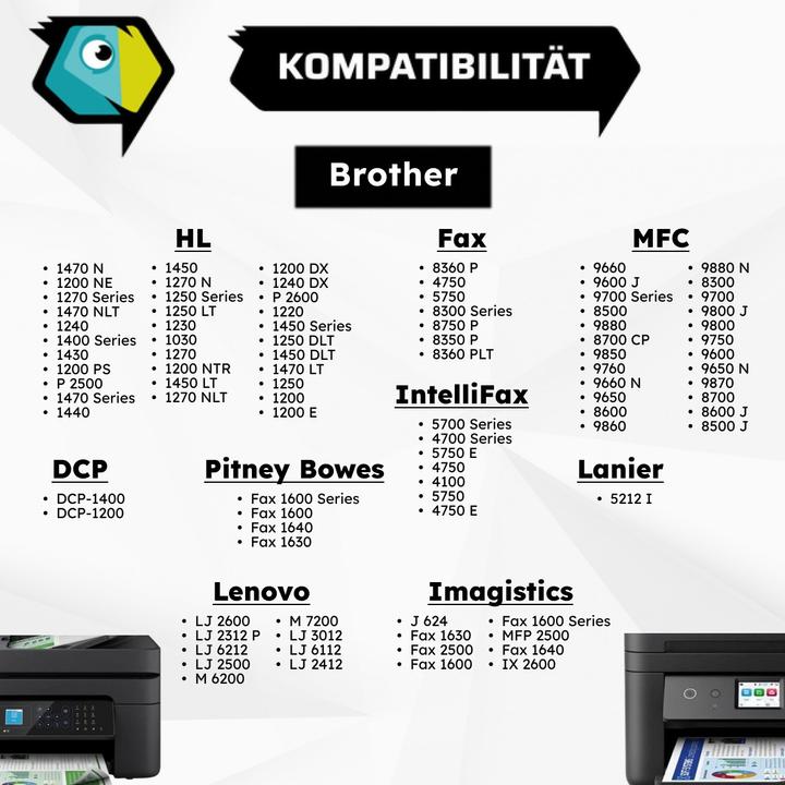 Produktbild Inkadoo Trommel kompatibel zu Brother DR-6000 Keine