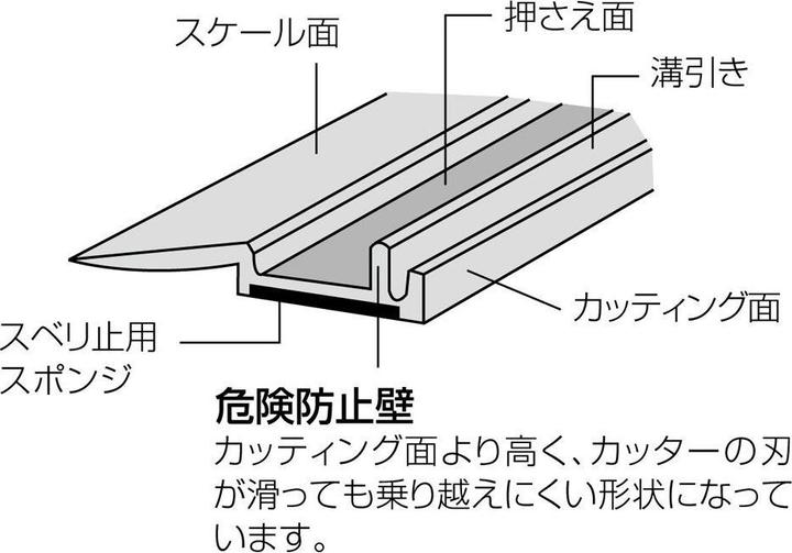 Produktbild NT Cutter Schneidelineal aus Aluminium, 30 cm, pink (30 cm, Aluminium)