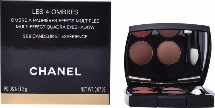 Actual product image Chanel Les 4 Ombres (268 Candeur Et Experience)