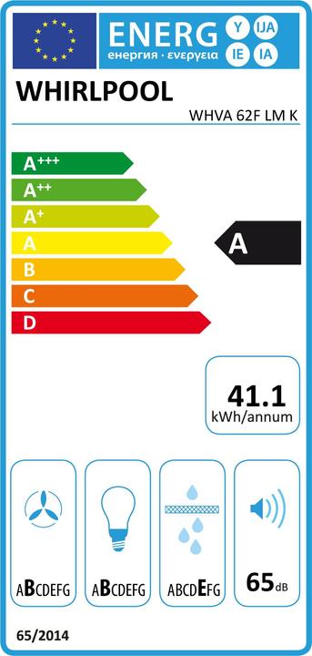 Energie-Label Whirlpool WHVA 62F LM K (Wandhaube)