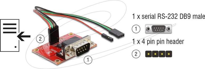 Produktbild Delock RS232 seriel Raspberry Pi Modul