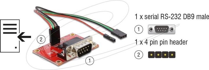Actual product image Delock RS232 seriel Raspberry Pi module