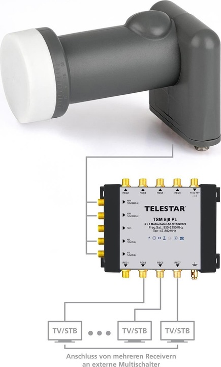 Produktbild Digitalbox DIGI-QUATRO SAT-LNB (0,4dB, Full-HD, HDTV, SDTV, 3D,4K/UHD) (Quattro LNB, 40mm)