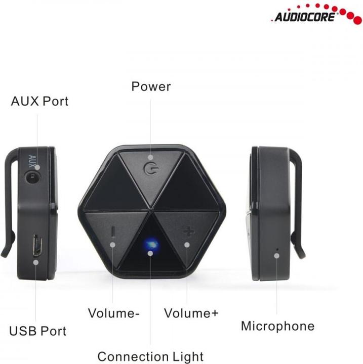 Image du produit Audiocore AC815 - Bluetooth 4.1 - Portable Transmetteur sans fil AUX