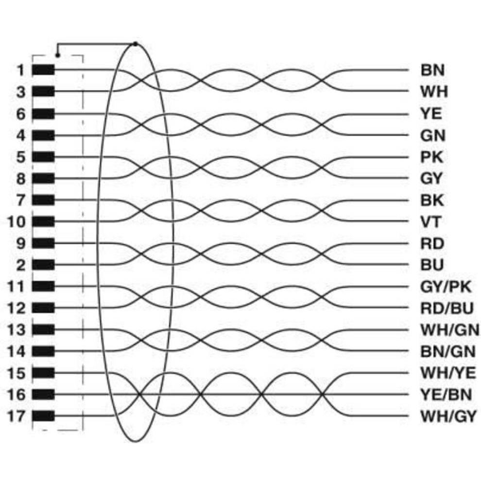 Thumbnail - Phoenix Contact 1402421 Sensor-/Aktor-Anschlussleitung 5 m Polzahl: 17 1 St., Elektronikkabel + Stecker, Schwarz