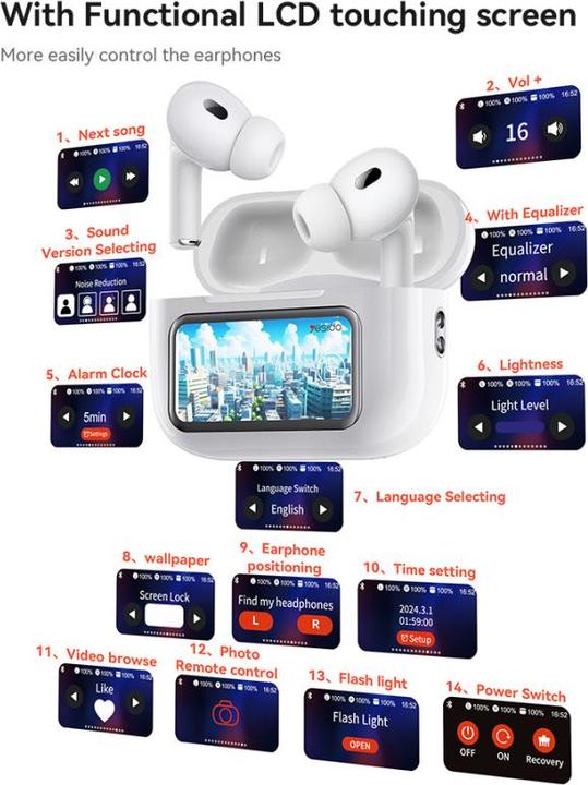 Actual product image Yesido TWS29 (ANC&ENC) Bluetooth 5.3 LCD-Kopfhörer, 360 mAh, Weiss (ANC, Wireless)