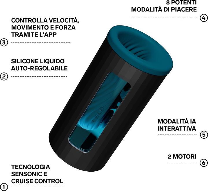 Productafbeelding LELO F1S V3