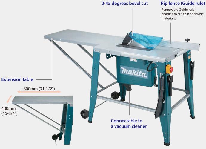 Actual product image Makita Circular table saw