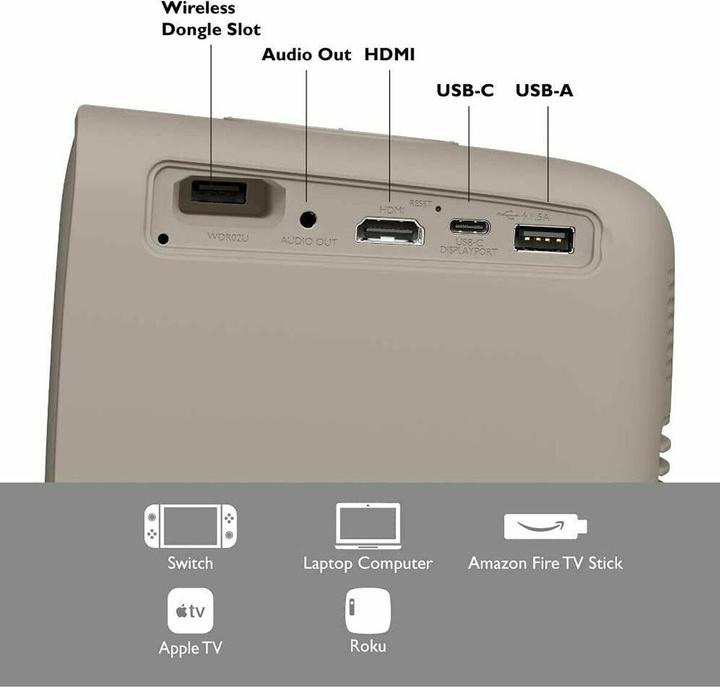 Immagine prodotto BenQ GS2 (HD, 500 lm, 1.3:1)