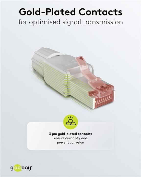 Produktbild Goobay CAT 6 feldkonfektionierbarer RJ45-Stecker, UTP ungeschirmt (Netzwerkkabel Stecker)