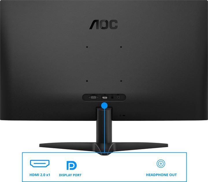 Immagine prodotto AOC Monitor Q27B36X (2560 x 1440 pixel, 27")