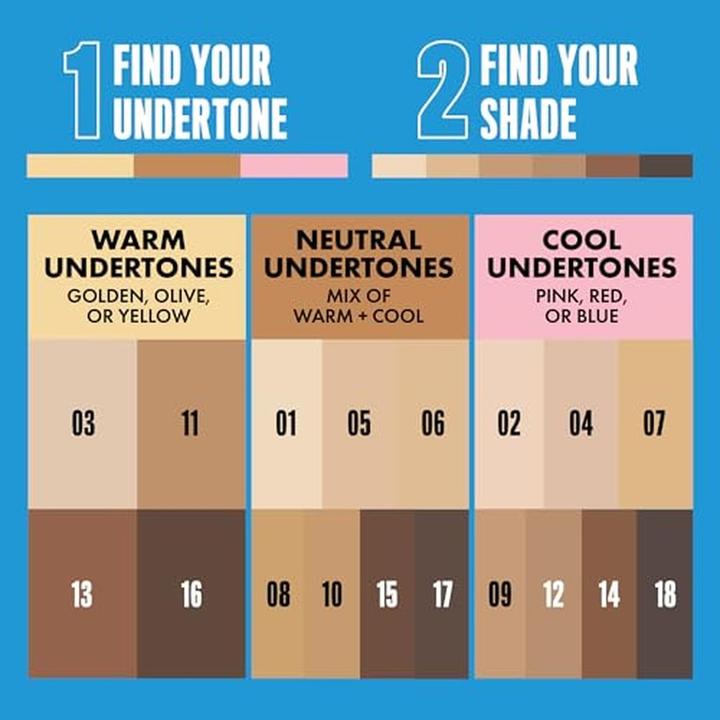 Actual product image NYX Professional Make-Up Nyx Concealers (13 Cappuccino)