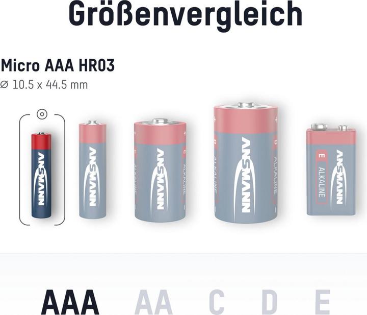 Image du produit Ansmann Red Alkaline (8 pcs, AAA)