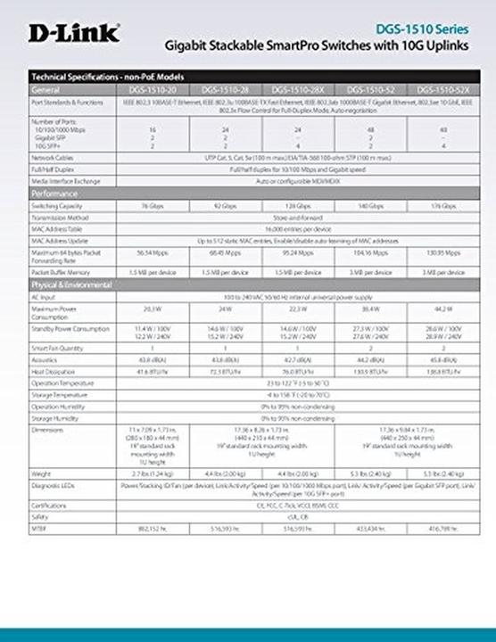 Productafbeelding D-Link Dgs-1510-28x (28 ports)