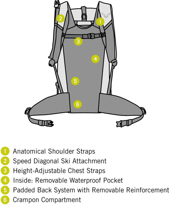 Image du produit Dynafit Sac à dos Expedition 36 (36 l)