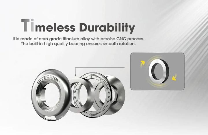 Produktbild Nitecore Halo10 Titanium Curve Measure Ring