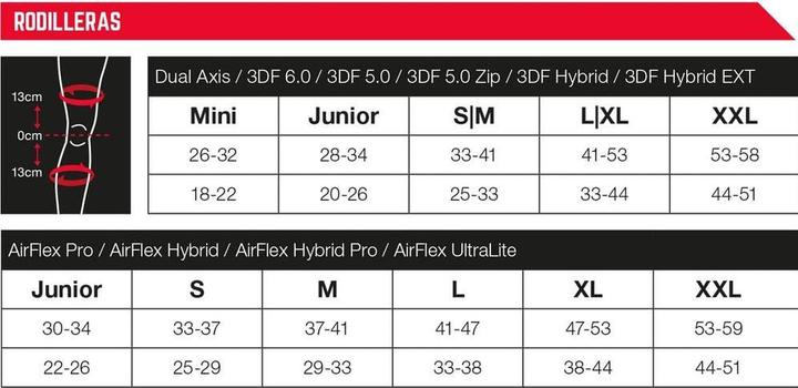 Produktbild Leatt Elbow Guard 3DF 5.0 Evo Mini V26 black One Size (One Size, Ellbogenschoner, Paar)