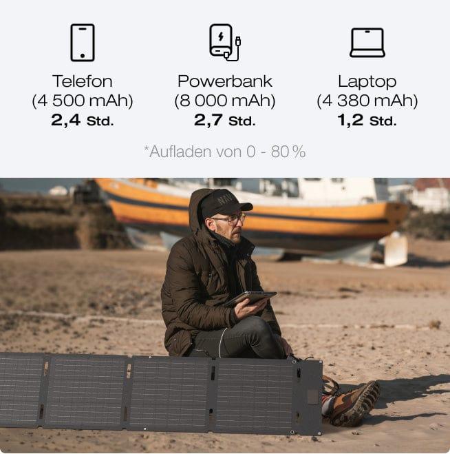 Actual product image EcoFlow 60W solar panel (60 W, 3.20 kg)