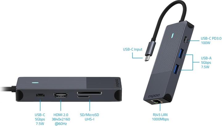Actual product image Rapoo USB-C Multiport Adapter, 8-in-1, grey (USB-C, 8 ports)
