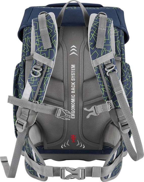 Actual product image Step by Step Basic school bag set (20 l)