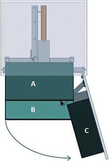 Produktbild Peka Metall Hochschrank PEKA Pleno Plus Libell 1900 (1 Stk.)