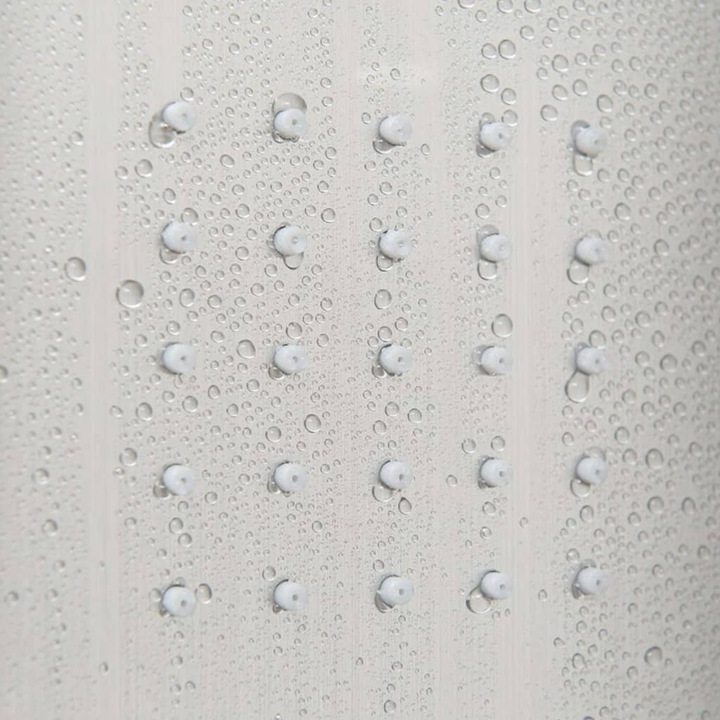 Immagine prodotto Schütte Duschset