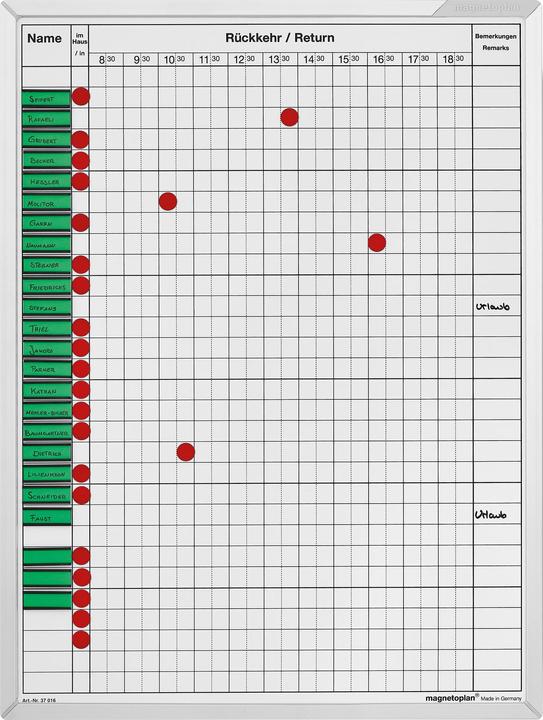 Actual product image Magnetoplan Presence and absence board (45 x 60 cm)