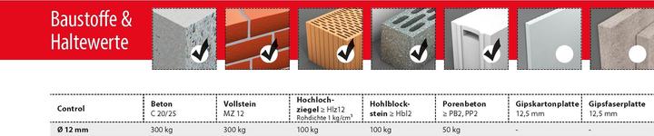 Produktbild Tox Metrischer Langdbel Control 12/60 mm, 25 Stck (25 Stk.)