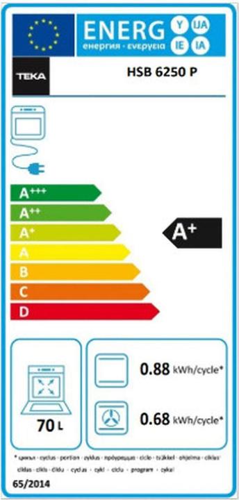 Energie-Label Teka NEO HSB 6250 P FBK