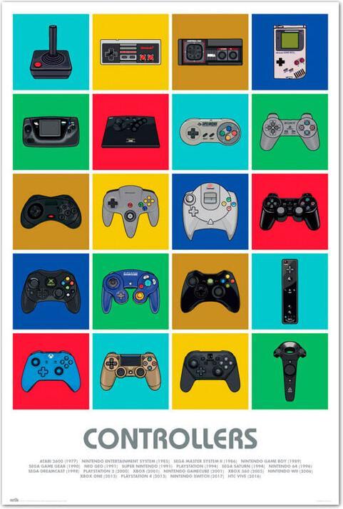 Actual product image NoName GAMERS - Manettes - Poster 61x91cm (61 x 91 cm)