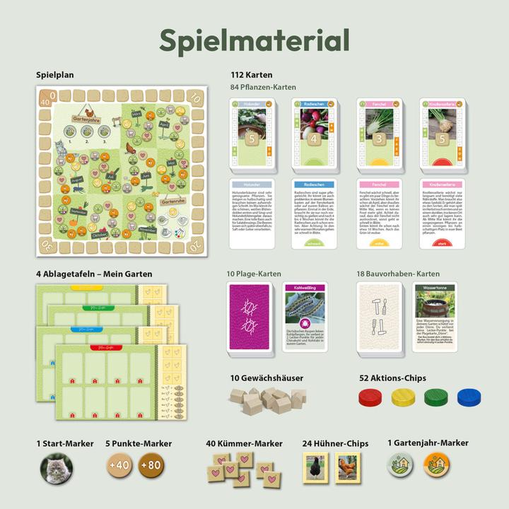 Produktbild Kosmos Homefarming - Das Brettspiel (Deutsch, 2 - 4 Spieler)