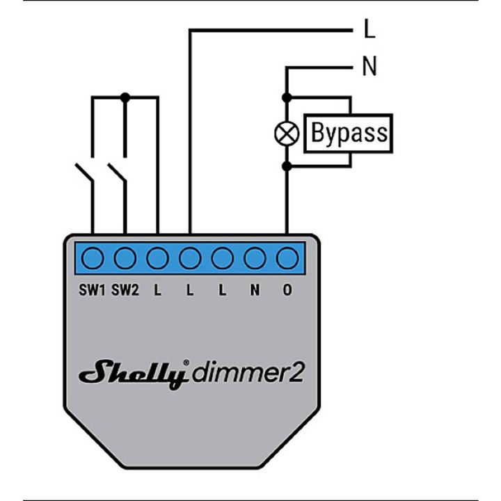 Actual product image Shelly Bypass