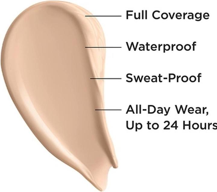 Actual product image It Cosmetics Bye Bye Under Eye Full Coverage Anti-Aging Waterproof Concealer 0.4oz 13.0 Light Natura (13.0 Light Natural)