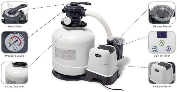 Produktbild Intex Krystal Clear Sandfilteranlage