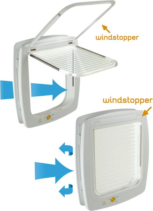 Produktbild Ferplast Türe mit Dichtungen für Swing 5T 7SET (Manuelle Katzenklappe)